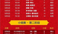 开云在线直播-委内瑞拉足球联赛新赛季抽签结果公布的简单介绍