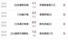 开云体育-南安普敦客场激战谢菲联，艰难保住不败纪录