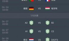 开云体育-英格兰队欧洲杯抽签结果公布的简单介绍