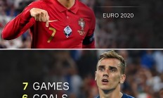 开云体育登录-葡萄牙队逆袭成功，抢得欧洲杯四强名额的简单介绍