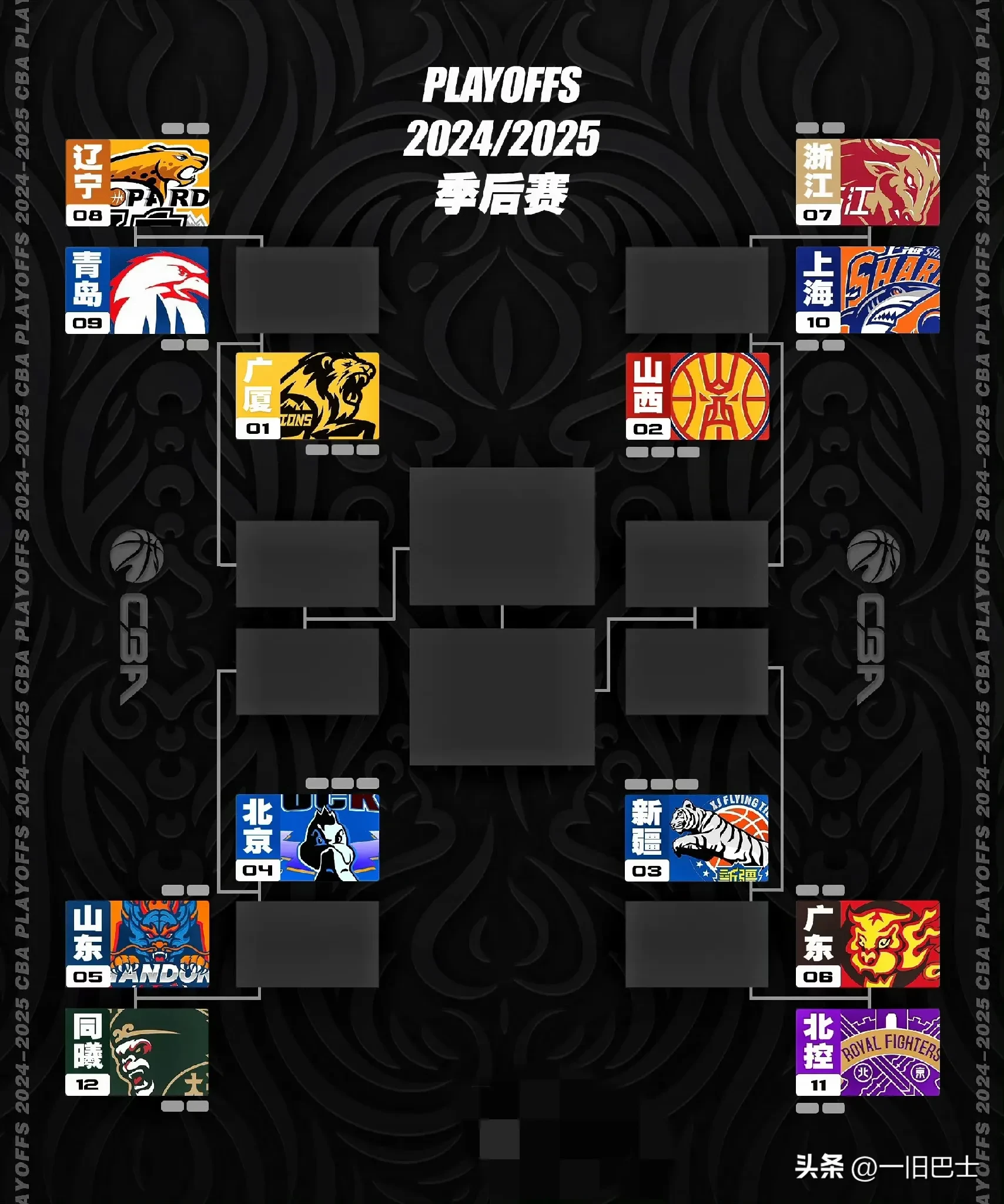 广东宏远保持领先，继续领先积分榜名的简单介绍