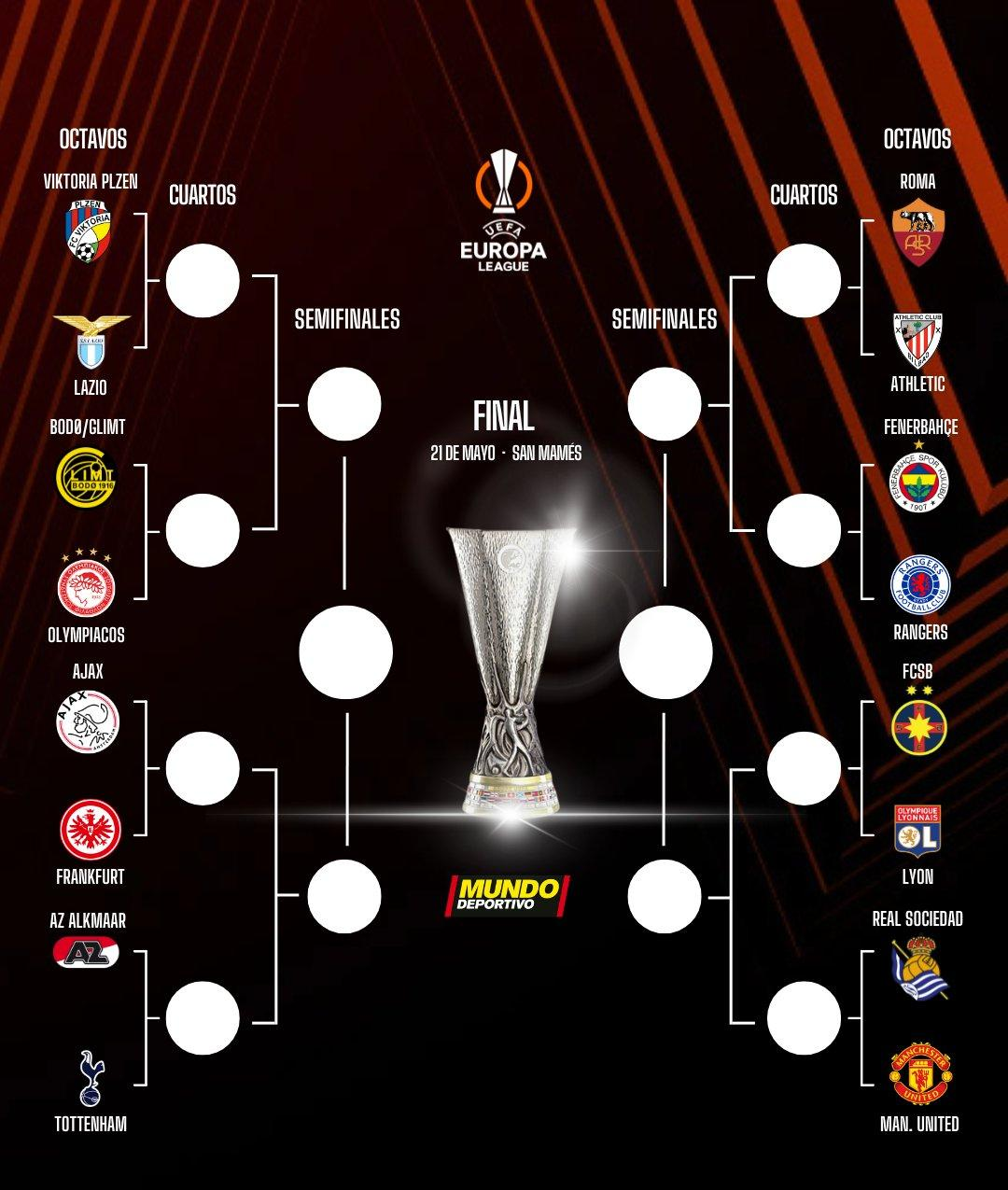 欧预赛的喜怒哀乐:冠军球队的苦与乐 欧预赛的喜怒哀乐:冠军球队的苦与乐