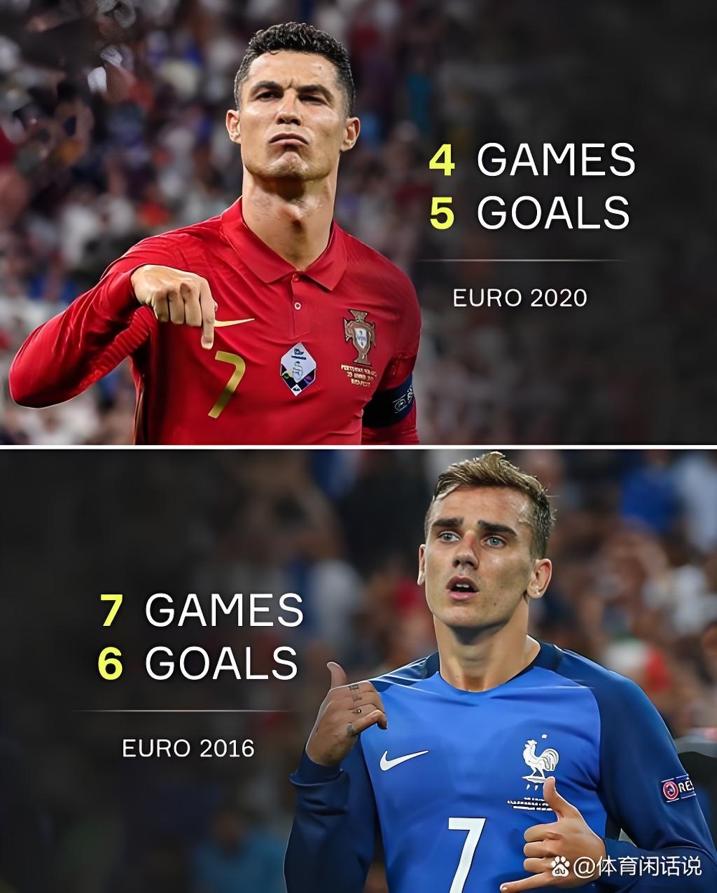 葡萄牙队逆袭成功，抢得欧洲杯四强名额的简单介绍