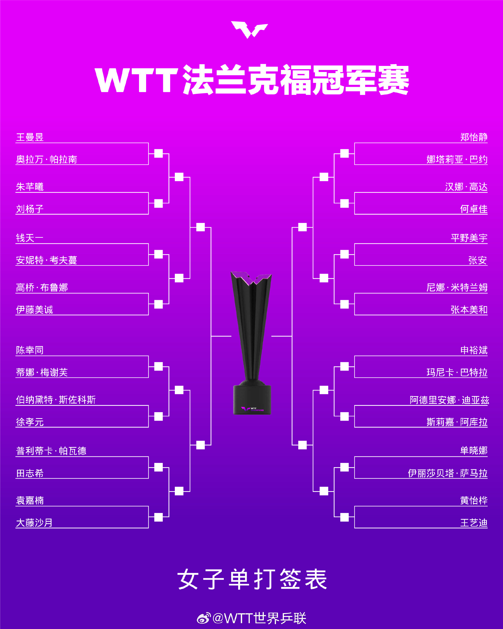 法国联赛赛程扬帆，阵容争霸擂台